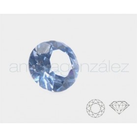 SYNTHETIC ACQUAMARINE ROUND CUT