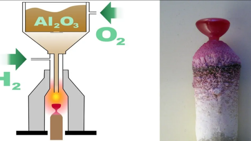 Esquema de horno y resultado Verneuil